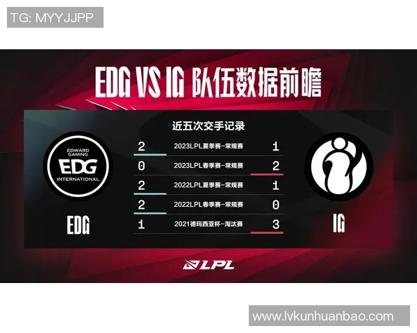 赛后分析IG与EDG实力对比揭示职业战队的成长与挑战