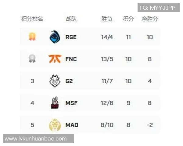 电竞实时数据引发热议V5战队实力争议背后的深层分析