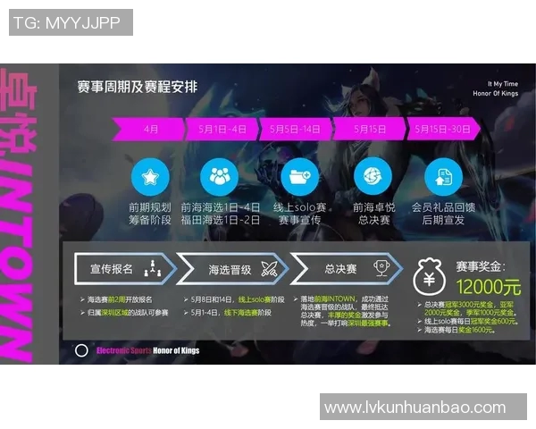 电竞比分热议王者荣耀LNG配合引发争议与讨论 电竞比分热议王者荣耀LNG配合引发争议与讨论