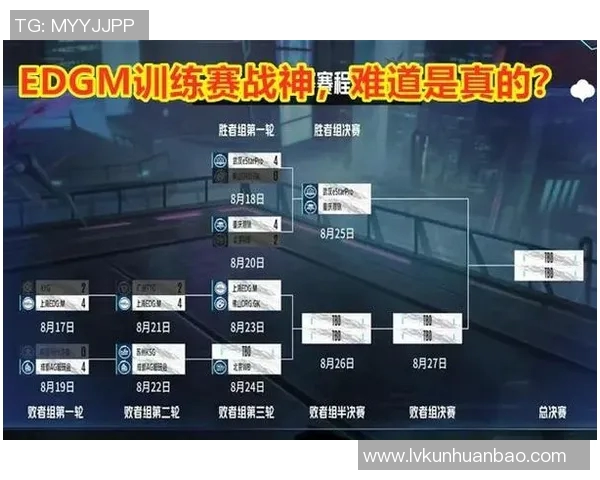 电竞比分王者荣耀个人能力排行榜V5名次揭晓第五名引发热议 电竞比分王者荣耀个人能力排行榜V5名次揭晓第五名引发热议