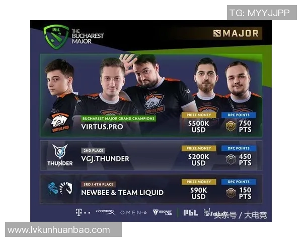 DOTA2社区热议V5战队配合问题引发的争议与讨论