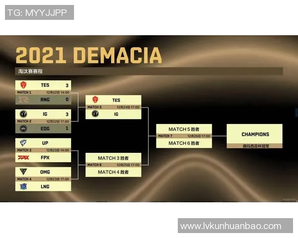 赛后复盘LNG与IG对决的技术分析与战术探讨