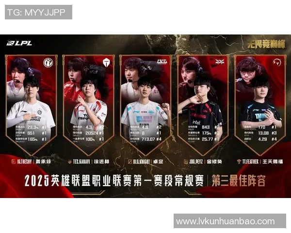 王者荣耀战术解析LNG包夹策略与执行细节探讨 王者荣耀战术解析LNG包夹策略与执行细节探讨