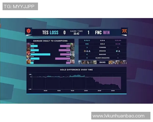 电竞数据数据分析BLG团队协作表现的评估与优化策略探讨 电竞数据数据分析BLG团队协作表现的评估与优化策略探讨