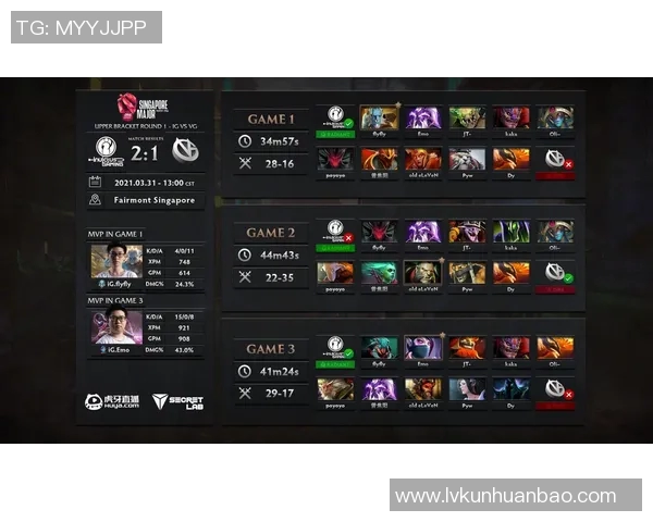 esports数据DOTA2深度解析IG战队的强大实力与战术魅力 esports数据DOTA2深度解析IG战队的强大实力与战术魅力