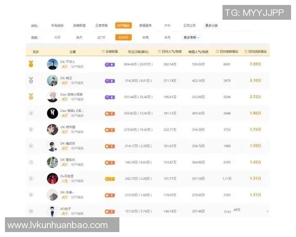 esports数据和平精英比赛经验排行榜揭晓TES战队荣获第四名成就非凡 esports数据和平精英比赛经验排行榜揭晓TES战队荣获第四名成就非凡